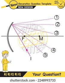 Physics lecture notes, Light and enlightenment, refraction of light, Convex and Concave Lenses, mirror, optics, flat mirror, prime axis, next generation question template, for teachers, experiments
