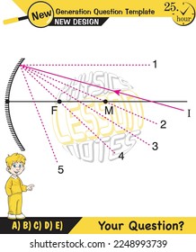Physics lecture notes, Light and enlightenment, refraction of light, Convex and Concave Lenses, mirror, optics, flat mirror, prime axis, next generation question template, for teachers, experiments
