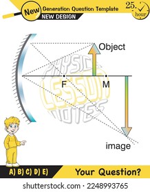 Physics lecture notes, Light and enlightenment, refraction of light, Convex and Concave Lenses, mirror, optics, flat mirror, prime axis, next generation question template, for teachers, experiments
