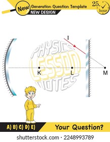 Physics lecture notes, Light and enlightenment, refraction of light, Convex and Concave Lenses, mirror, optics, flat mirror, prime axis, next generation question template, for teachers, experiments
