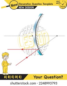 Physics lecture notes, Light and enlightenment, refraction of light, Convex and Concave Lenses, mirror, optics, flat mirror, prime axis, next generation question template, for teachers, experiments
