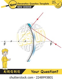 Physics lecture notes, Light and enlightenment, refraction of light, Convex and Concave Lenses, mirror, optics, flat mirror, prime axis, next generation question template, for teachers, experiments
