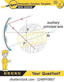 Physics lecture notes, Light and enlightenment, refraction of light, Convex and Concave Lenses, mirror, optics, flat mirror, prime axis, next generation question template, for teachers, experiments
