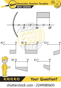 Physics lecture notes, Light and enlightenment, refraction of light, Convex and Concave Lenses, mirror, optics, flat mirror, prime axis, next generation question template, for teachers, experiments