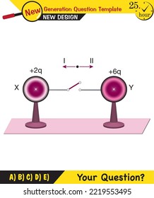 Physics lecture notes - Simple electrical circuits, next generation question template, exam question, eps