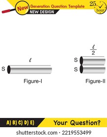 Physics lecture notes - Simple electrical circuits, next generation question template, exam question, eps