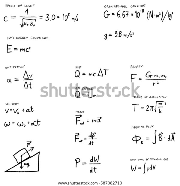 physics 101 equations