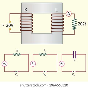 Physics Lesson (Magnetic effect of current - Alternating current, Electronics)