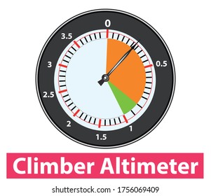 sujeto de presión de clase física. altímetro analógico. altímetro de montaña. altímetro de escalador