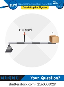 Physics, Lever examples vector illustration, simple machines, next generation question template, dumb physics figures, eps
