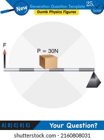 Physics, Lever examples vector illustration, simple machines, next generation question template, dumb physics figures, eps
