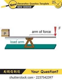 Physics, Lever examples vector illustration, simple machines, next generation question template, dumb physics figures, exam question, eps 