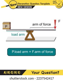 Physics, Lever examples vector illustration, simple machines, next generation question template, dumb physics figures, exam question, eps 
