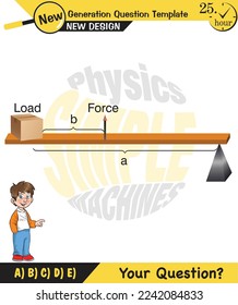 Physics, Lever examples vector illustration, simple machines, next generation question template, dumb physics figures, exam question, eps 