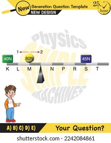 Physics, Lever examples vector illustration, simple machines, next generation question template, dumb physics figures, exam question, eps 