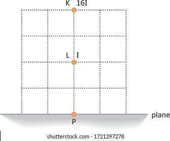 Physics - Light and enlightenment, reflection
