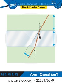 Physics, Light and enlightenment, refraction of light, Convex and Concave Lenses, next generation question template, dumb physics figures, eps 