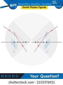 Física, luz e iluminación, refracción de luz, lentes convexa y cóncavo, plantilla de preguntas de próxima generación, figuras mudas de física, eps 
