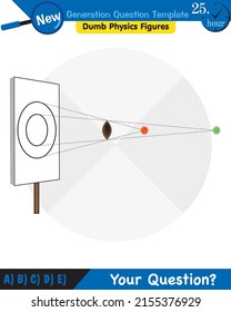 Physics, Light and enlightenment, refraction of light, Convex and Concave Lenses, next generation question template, dumb physics figures, eps 