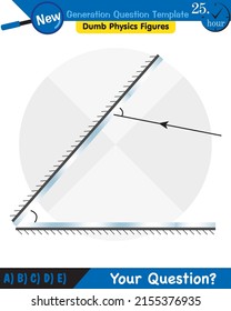 Physics, Light and enlightenment, refraction of light, Convex and Concave Lenses, next generation question template, dumb physics figures, eps 