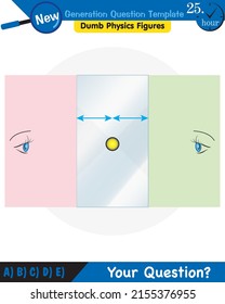 Physik, Licht und Erleuchtung, Lichtrefraktion, Konvex- und Concave-Objektive, Fragevorlage der nächsten Generation, stumme Physik-Figuren, EPS 