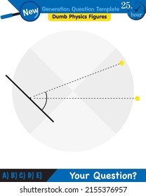 Physics, Light and enlightenment, refraction of light, Convex and Concave Lenses, next generation question template, dumb physics figures, eps 