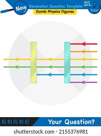 Physik, Licht und Erleuchtung, Lichtrefraktion, Konvex- und Concave-Objektive, Fragevorlage der nächsten Generation, stumme Physik-Figuren, EPS 