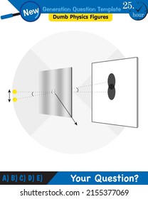 Physics, Light and enlightenment, refraction of light, Convex and Concave Lenses, next generation question template, dumb physics figures, eps 