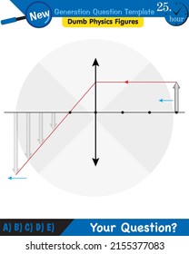 Física, luz e iluminación, refracción de luz, lentes convexa y cóncavo, plantilla de preguntas de próxima generación, figuras mudas de física, eps 