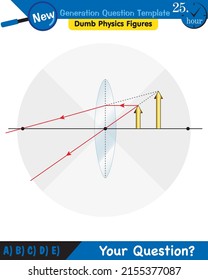 Física, luz e iluminación, refracción de luz, lentes convexa y cóncavo, plantilla de preguntas de próxima generación, figuras mudas de física, eps 