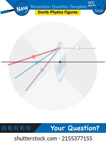 Física, luz e iluminación, refracción de luz, lentes convexa y cóncavo, plantilla de preguntas de próxima generación, figuras mudas de física, eps 