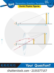 Physics, Light and enlightenment, refraction of light, Convex and Concave Lenses, next generation question template, dumb physics figures, eps 
