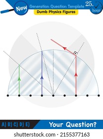 Physics, Light and enlightenment, refraction of light, Convex and Concave Lenses, next generation question template, dumb physics figures, eps 