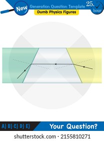 Physics, Light and enlightenment, refraction of light, Convex and Concave Lenses, next generation question template, dumb physics figures, eps 