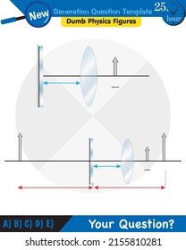 Physics, Light and enlightenment, refraction of light, Convex and Concave Lenses, next generation question template, dumb physics figures, eps 