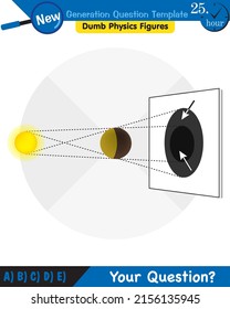 Physics, Light and enlightenment, refraction of light, Convex and Concave Lenses, next generation question template, dumb physics figures, eps 