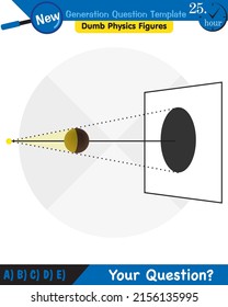 Physics, Light and enlightenment, refraction of light, Convex and Concave Lenses, next generation question template, dumb physics figures, eps 
