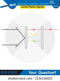 Physics, Light and enlightenment, refraction of light, Convex and Concave Lenses, next generation question template, dumb physics figures, eps 