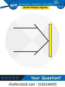 Physics, Light and enlightenment, refraction of light, Convex and Concave Lenses, next generation question template, dumb physics figures, eps 