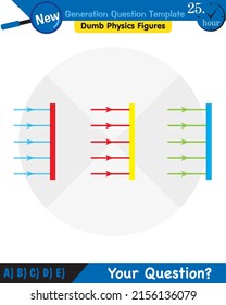 Physics, Light and enlightenment, refraction of light, Convex and Concave Lenses, next generation question template, dumb physics figures, eps 