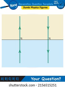 Física, luz e iluminación, refracción de luz, lentes convexa y cóncavo, plantilla de preguntas de próxima generación, figuras mudas de física, eps 