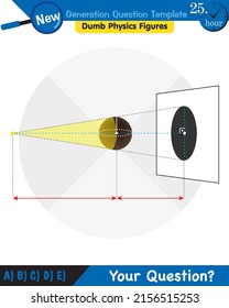 Physics, Light and enlightenment, refraction of light, Convex and Concave Lenses, next generation question template, dumb physics figures, eps 