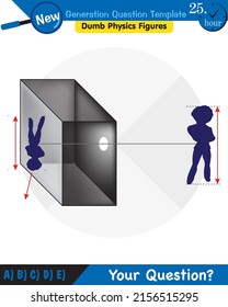 Physics, Light and enlightenment, refraction of light, Convex and Concave Lenses, next generation question template, dumb physics figures, eps 