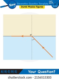 Física, luz e iluminación, refracción de luz, lentes convexa y cóncavo, plantilla de preguntas de próxima generación, figuras mudas de física, eps 