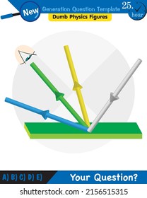 Physics, Light and enlightenment, refraction of light, Convex and Concave Lenses, next generation question template, dumb physics figures, eps 
