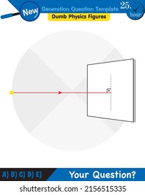 Physics, Light and enlightenment, refraction of light, Convex and Concave Lenses, next generation question template, dumb physics figures, eps 