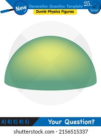 Physics, Light and enlightenment, refraction of light, Convex and Concave Lenses, next generation question template, dumb physics figures, eps 