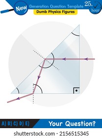 Física, luz e iluminación, refracción de luz, lentes convexa y cóncavo, plantilla de preguntas de próxima generación, figuras mudas de física, eps 