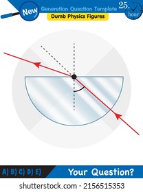Física, luz e iluminación, refracción de luz, lentes convexa y cóncavo, plantilla de preguntas de próxima generación, figuras mudas de física, eps 