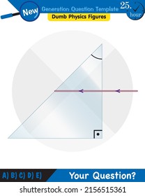 Physics, Light and enlightenment, refraction of light, Convex and Concave Lenses, next generation question template, dumb physics figures, eps 